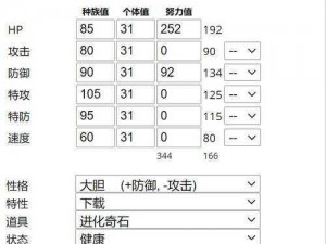 宝可梦GO个体值计算工具分享：精灵属性深度解析与智能评估系统