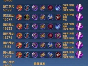 S8赛季风华绝代：lol时光刺客最强出装攻略