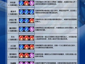 刀塔传奇影之魔王攻略：实战技巧与阵容推荐，影之魔王挑战攻略详解