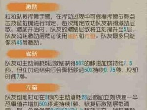 第五人格拉拉队员技能全面解析：深度了解角色特质与技能效果一览表