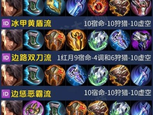 王者荣耀夏侯惇1V1攻略：掌握技巧轻松应对的打法秘籍