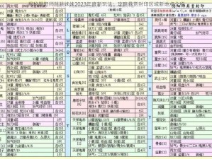 揭秘阴阳师跳跳妹妹2023年度新玩法：攻略悬赏封印区域新地点介绍