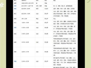 长安城的历史辉煌：探寻步步为营的赚钱攻略之道