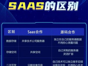 日本免费saascrm 日本免费 saascrm，有哪些值得推荐的？