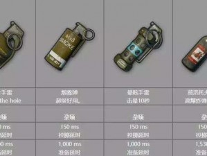 绝地求生刺激战场震爆弹全面解析：属性介绍图鉴与实战应用指南