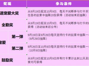 我叫MT3武道大会盛典：活动规则详解及丰厚奖励玩法一览表