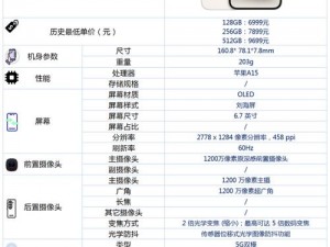 iPhone14 欧美日韩版本比较：功能、价格与特色大揭秘