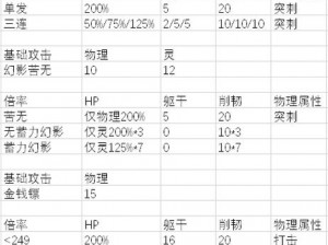 只狼游戏攻略：探寻手里剑的位置与秘密 核心区域解析及获取攻略