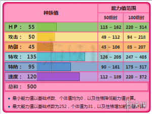 口袋妖怪VS胡地属性全面解析：独特能力与战斗风格的详解介绍