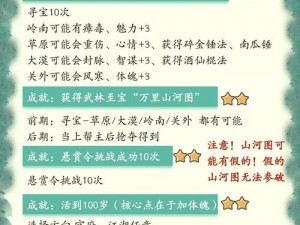 古今江湖装备飞速提升攻略：装备成就速刷法全面解析与分享