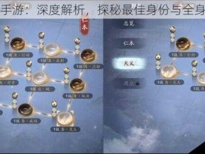 天涯明月刀手游：深度解析，探秘最佳身份与全身份玩法攻略