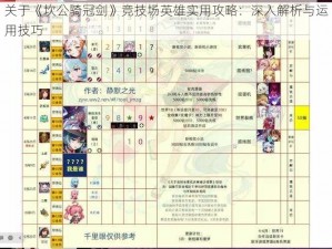 关于《坎公骑冠剑》竞技场英雄实用攻略：深入解析与运用技巧