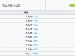 明日方舟五星干员莱恩哈特全面技能天赋解析及实战应用详解