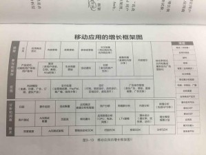 深空之眼溢散魔方使用指南及功能解析：应用策略与实战效果分享