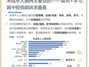 未成年免费看视频？别被这些热点词汇误导了