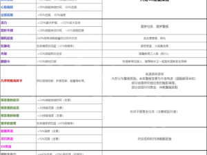 星际战甲获取战甲攻略大全：探索多样途径获取强力战甲装备攻略