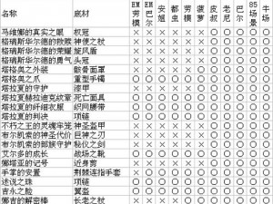 《进化之地2》新手必看：全面解答新手常见指南