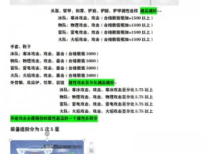 幻塔武器属性加成全面解析：提升角色战力与战斗体验的关键武器加成效果探讨