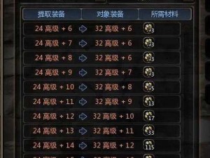 龙之谷WEGAME升级攻略：快速进阶，畅游游戏世界