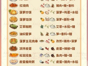 桃源深处陶心香：全面解析饮食谱配方大全，探寻传统美食之秘