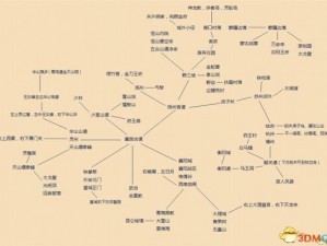 绝世武神噬天宝石系统深度解析：玩法技巧与操作指南介绍