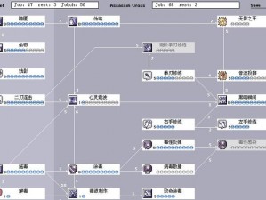 仙境传说RO双刀刺客后期加点攻略：技能与属性双重强化指点迷津