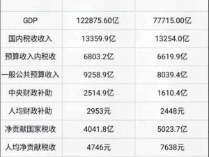 98 精产国品一二三产区区别及产品介绍