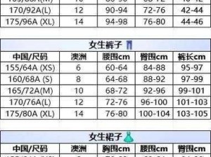 三叶草尺码和欧洲尺码的区别，影响购买决策的关键因素