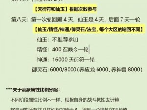 千寻数藏藏品交易指南：高效买卖秘籍