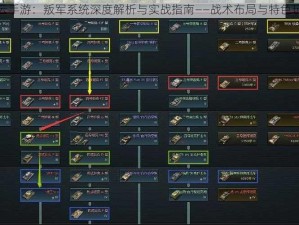 陆战风云手游：叛军系统深度解析与实战指南——战术布局与特色玩法详解