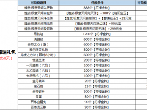 霹雳江湖大礼来袭礼包领取全攻略与兑换方法详解