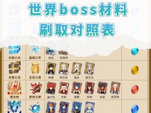 原神无相系列BOSS攻略：掌握攻略技巧，全面解析无相系列BOSS类型与打法指南