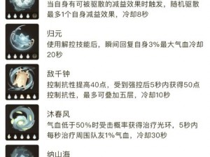 烟雨江湖血晶的奥秘：作用解析与实际应用指南