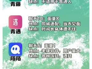 可可派聊天 app——年轻人的专属社交空间