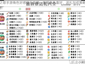 时之歌手游角色好感提升攻略：掌握角色喜好，送礼加成策略全解析