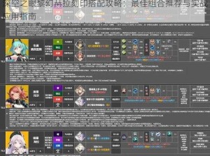 深空之眼黎幻赫拉刻印搭配攻略：最佳组合推荐与实战应用指南