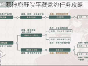 原神鹿野院平藏邀约任务攻略