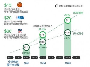 妙奇星球战队教练的专业素养与战术智慧：塑造顶尖电竞力量的关键角色解读