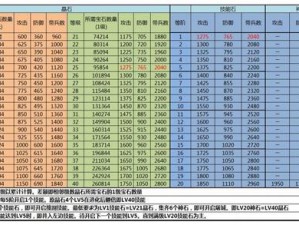 攻城掠地晶石揭秘：首个技能探秘与实战解析