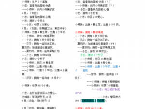 全民小镇全工坊建筑属性详解：属性列表汇总与解析