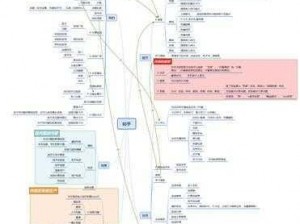 马厩升级之路：石油大亨马厩升级点深度解析与推荐策略