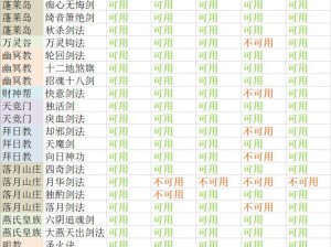 揭秘江湖兵器获取之道：锻造交易与探索之全面指南