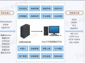 国内国精产品一二三区传媒，汇聚各类精彩视频，满足你的不同需求