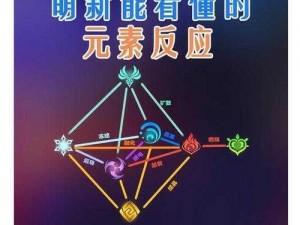 元素地牢能量奥秘：全面掌握元素能量获取策略全面解析指南