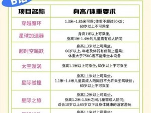 全面解析：龙之谷2红包领取攻略，现金奖励轻松获取指南