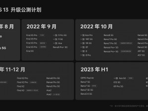 全新升级的色多多 404，带来更流畅的视觉体验和更多精彩内容