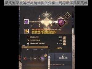 伊洛纳黑星奖池深度解析与英雄排名分享：揭秘最强黑星英雄榜单之选