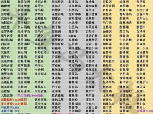 关于明日之后2022最新开服时间表一览的全面解析