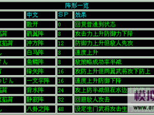 吞食天地司马懿攻略：策略布阵与智谋征战全解析