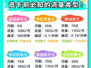 中日韩精品卡一卡二卡 3 卡，超值通话、流量畅享